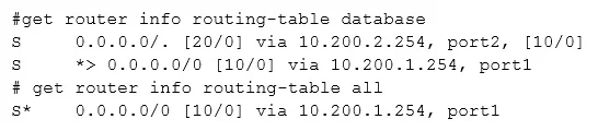 NSE7_EFW-6.0 question #4 exhibit
