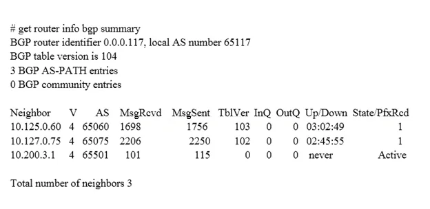 NSE7_EFW-6.0 question #78 exhibit