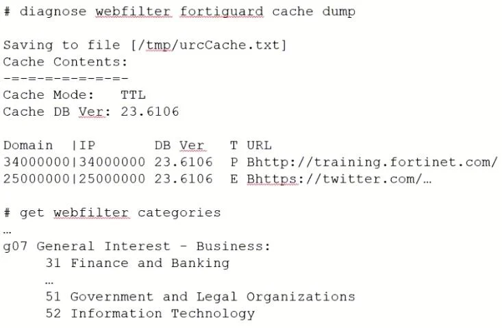 NSE7_EFW-7.2 question #39 exhibit