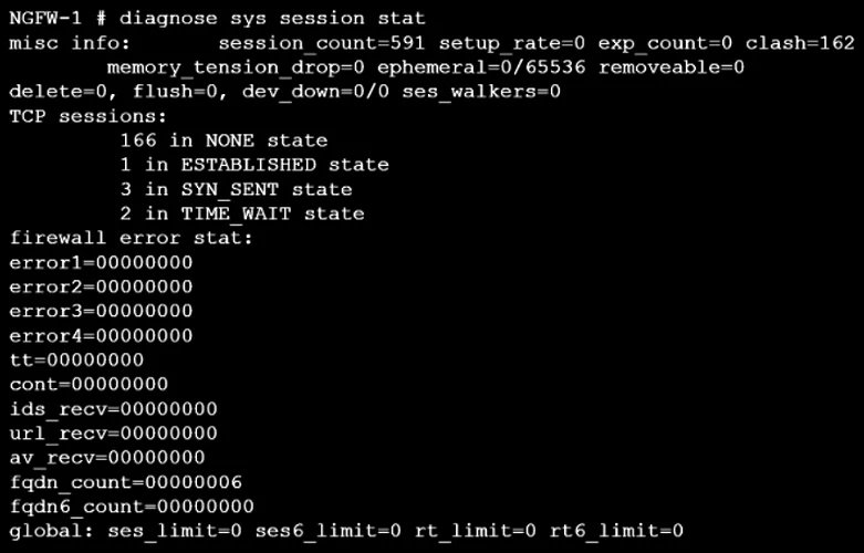 NSE7_EFW-7.2 question #66 exhibit