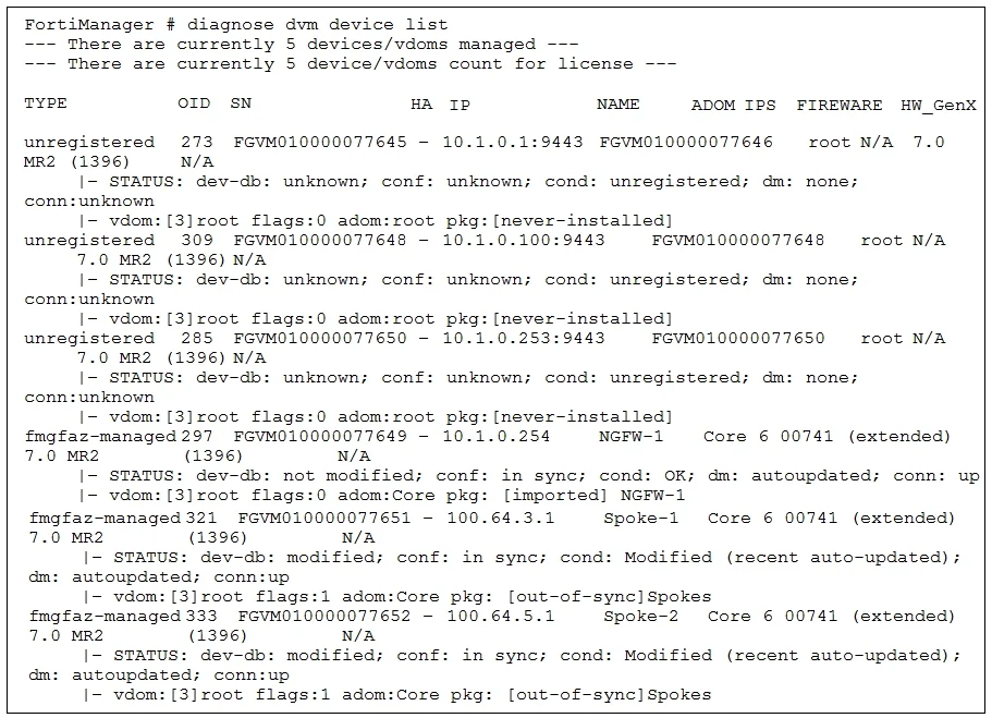 NSE7_EFW-7.2 question #68 exhibit