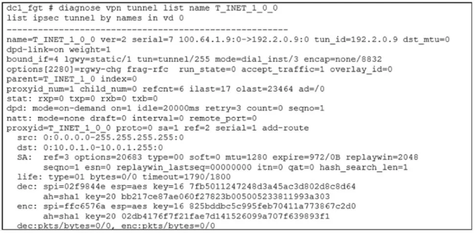 NSE7_SDW-7.2 question #46 exhibit 2