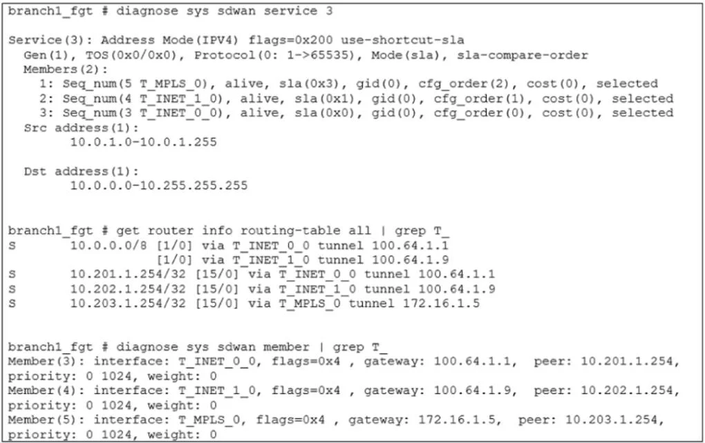 NSE7_SDW-7.2 question #27 exhibit 2