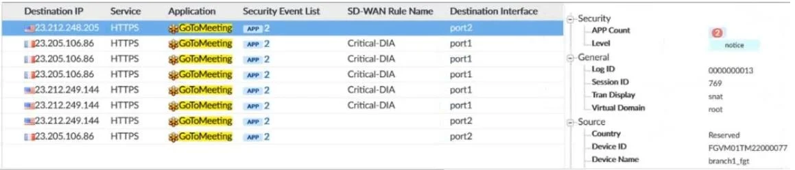 NSE7_SDW-7.2 question #58 exhibit 2