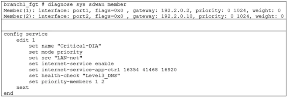 NSE7_SDW-7.2 question #49 exhibit 2
