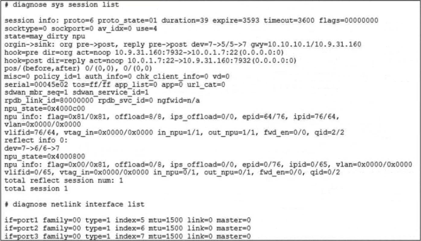 NSE7_SDW-7.2 question #65 exhibit