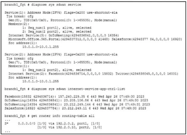 NSE7_SDW-7.2 question #58 exhibit 1
