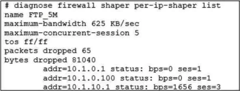 NSE7_SDW-7.2 question #59 exhibit