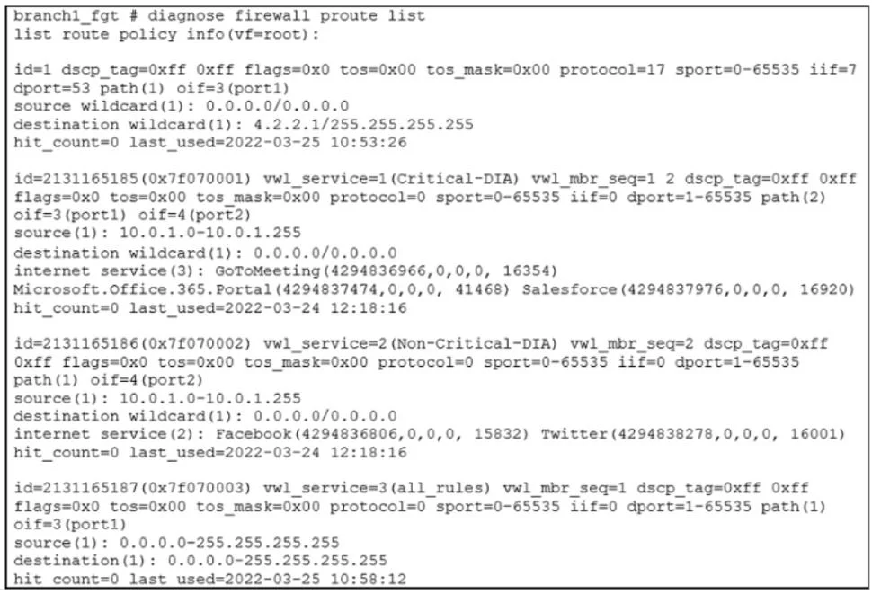 NSE7_SDW-7.2 question #14 exhibit