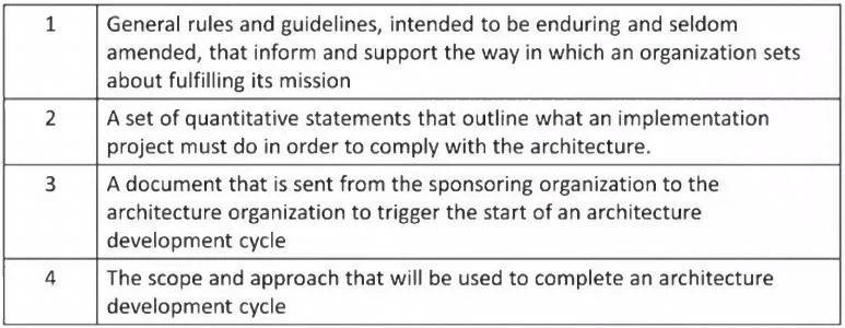 OGEA-103 question #16 exhibit