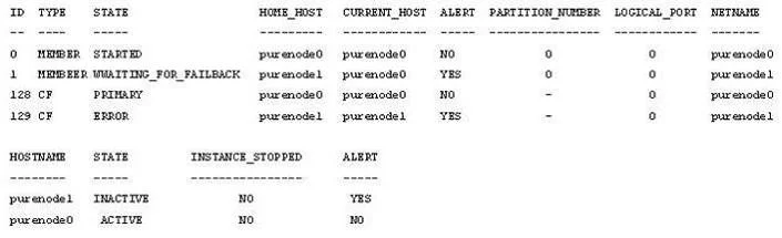 P2090-047 question #26 exhibit