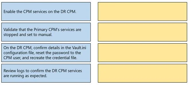 PAM-SEN question #94 exhibit