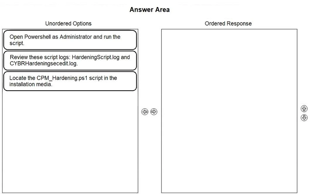 PAM-SEN question #91 exhibit