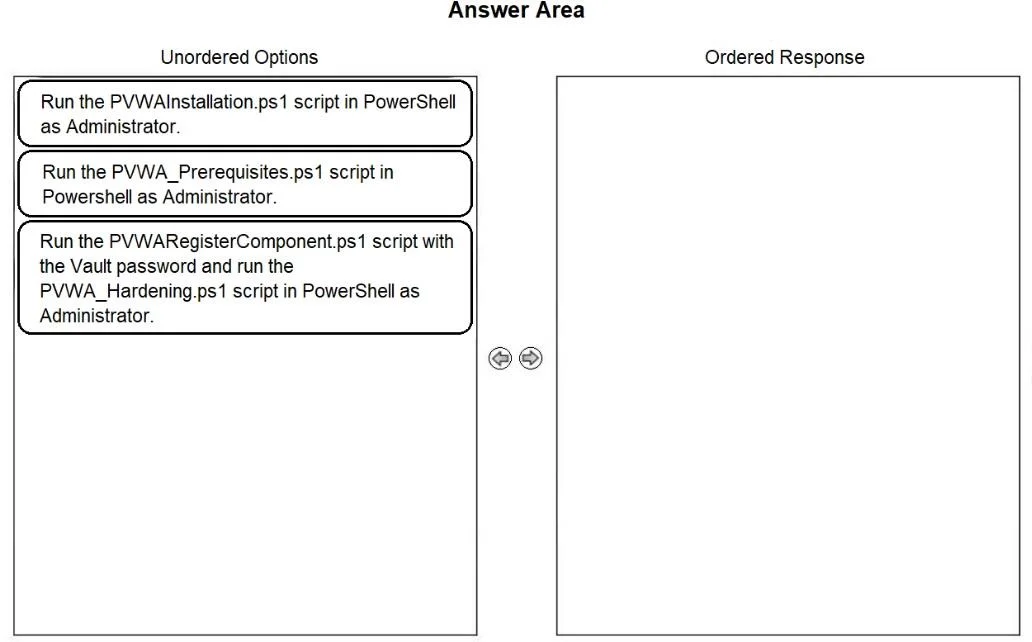 PAM-SEN question #93 exhibit