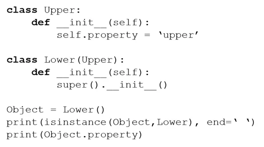 PCAP-31-03 question #165 exhibit 1