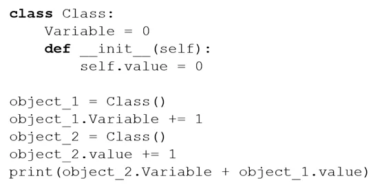 PCAP-31-03 question #21 exhibit 2