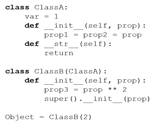 PCAP-31-03 question #19 exhibit