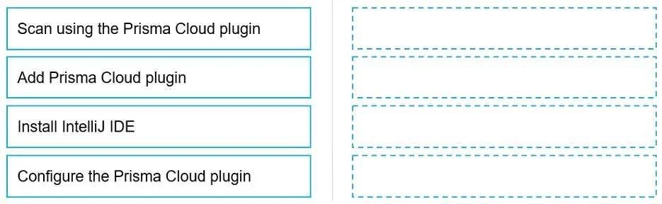 PCCSE question #135 exhibit