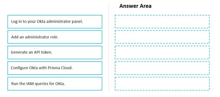 PCCSE question #258 exhibit