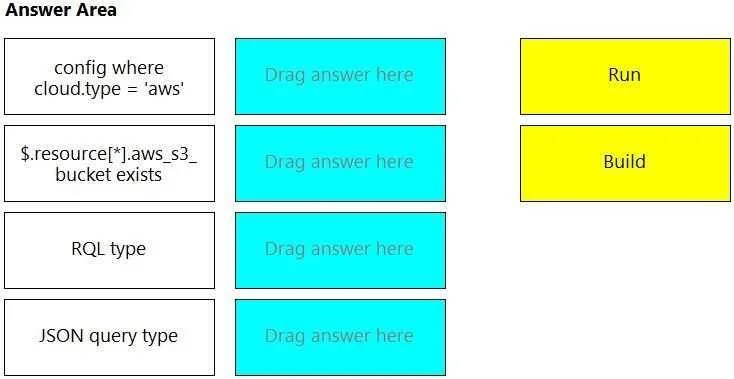 PCCSE question #37 exhibit
