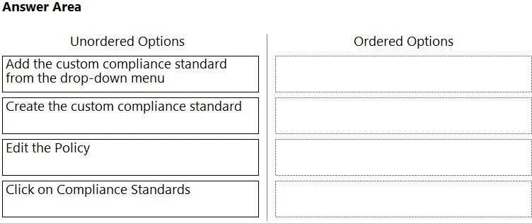 PCCSE question #35 exhibit