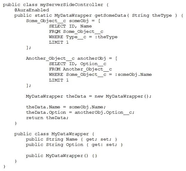 PDII question #345 exhibit