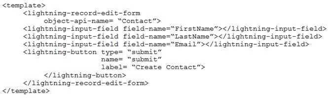 PDII question #256 exhibit