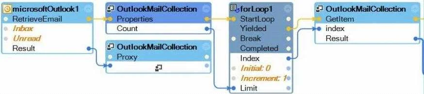 PEGACRSA80V1 question #55 exhibit