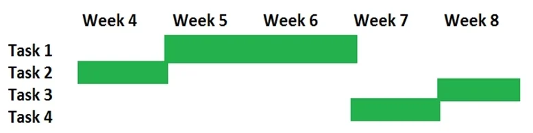 PK0-004 question #125 exhibit 3