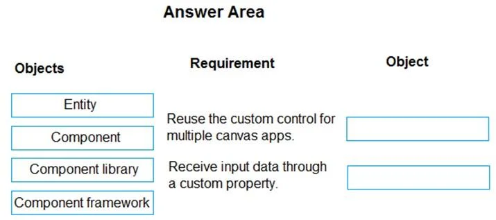 PL-100 question #126 exhibit