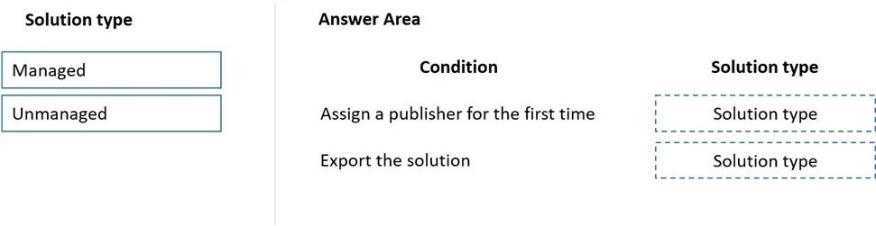 PL-100 question #6 exhibit