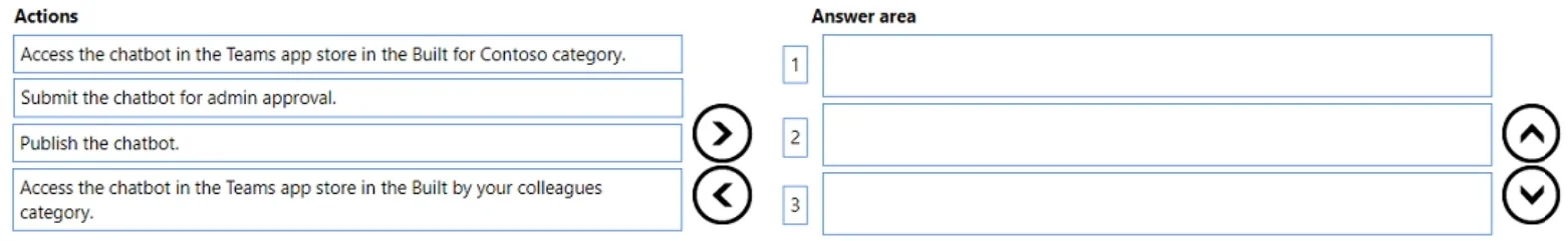 PL-100 question #291 exhibit