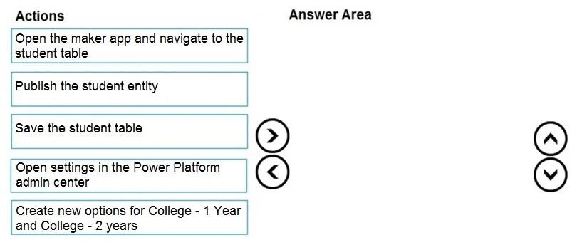 PL-100 question #77 exhibit