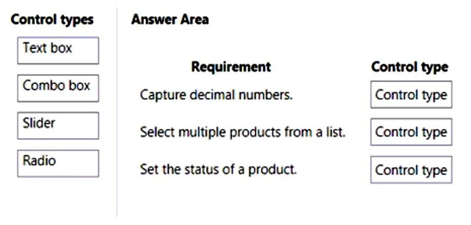 PL-100 question #235 exhibit