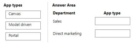 PL-100 question #256 exhibit