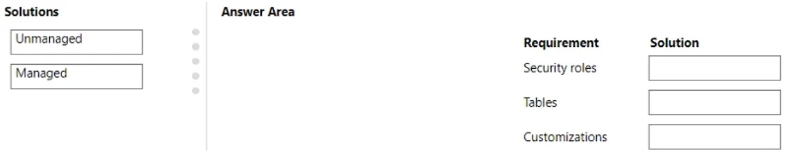 PL-100 question #325 exhibit