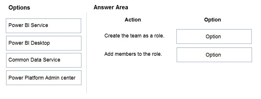 PL-100 question #87 exhibit
