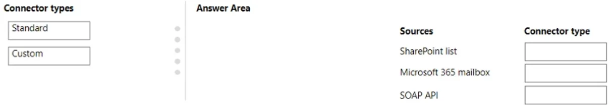 PL-100 question #259 exhibit