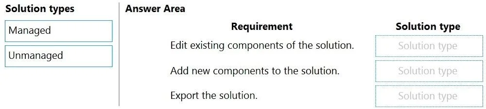 PL-100 question #38 exhibit