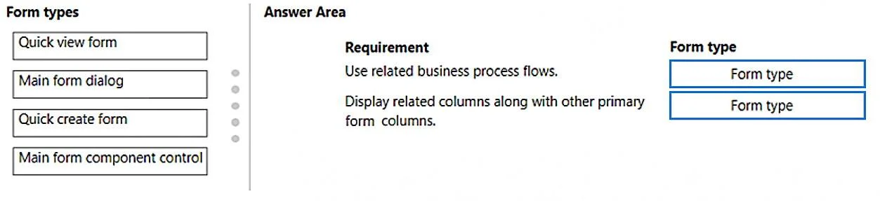 PL-100 question #269 exhibit