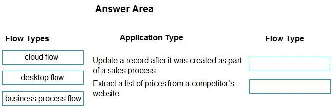 PL-100 question #329 exhibit