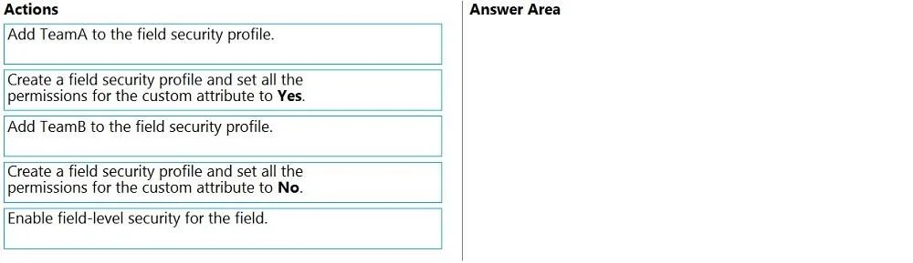 PL-100 question #49 exhibit