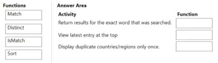 PL-100 question #296 exhibit