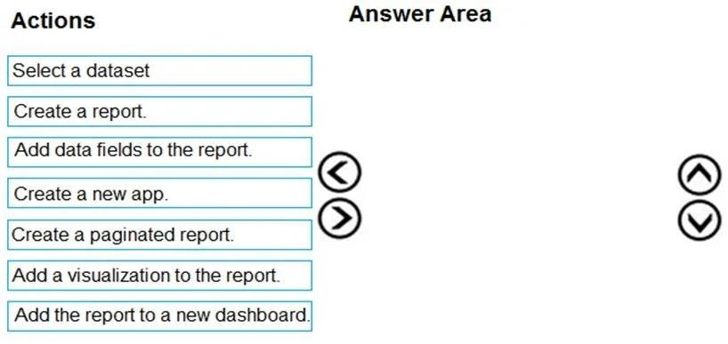 PL-100 question #84 exhibit