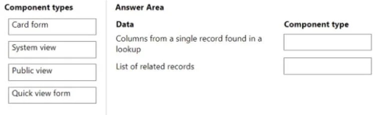 PL-100 question #299 exhibit