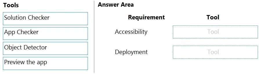 PL-100 question #3 exhibit