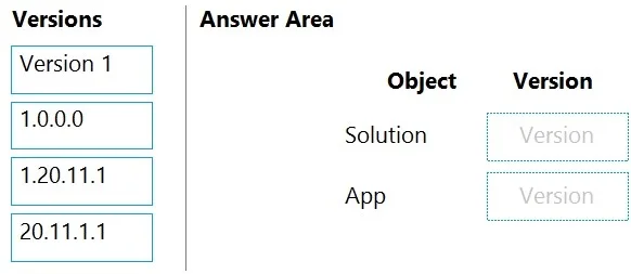 PL-100 question #5 exhibit