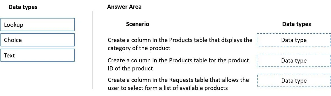 PL-100 question #212 exhibit