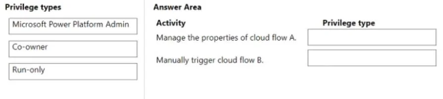 PL-100 question #298 exhibit