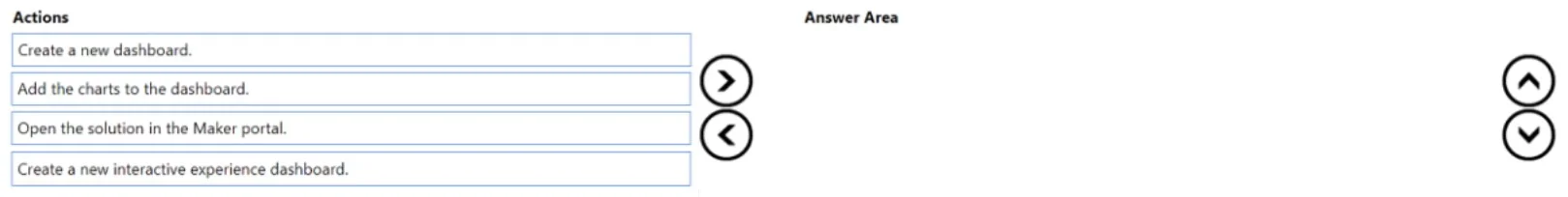 PL-100 question #265 exhibit